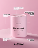 Glowwa Hairfood Original 60 capsules